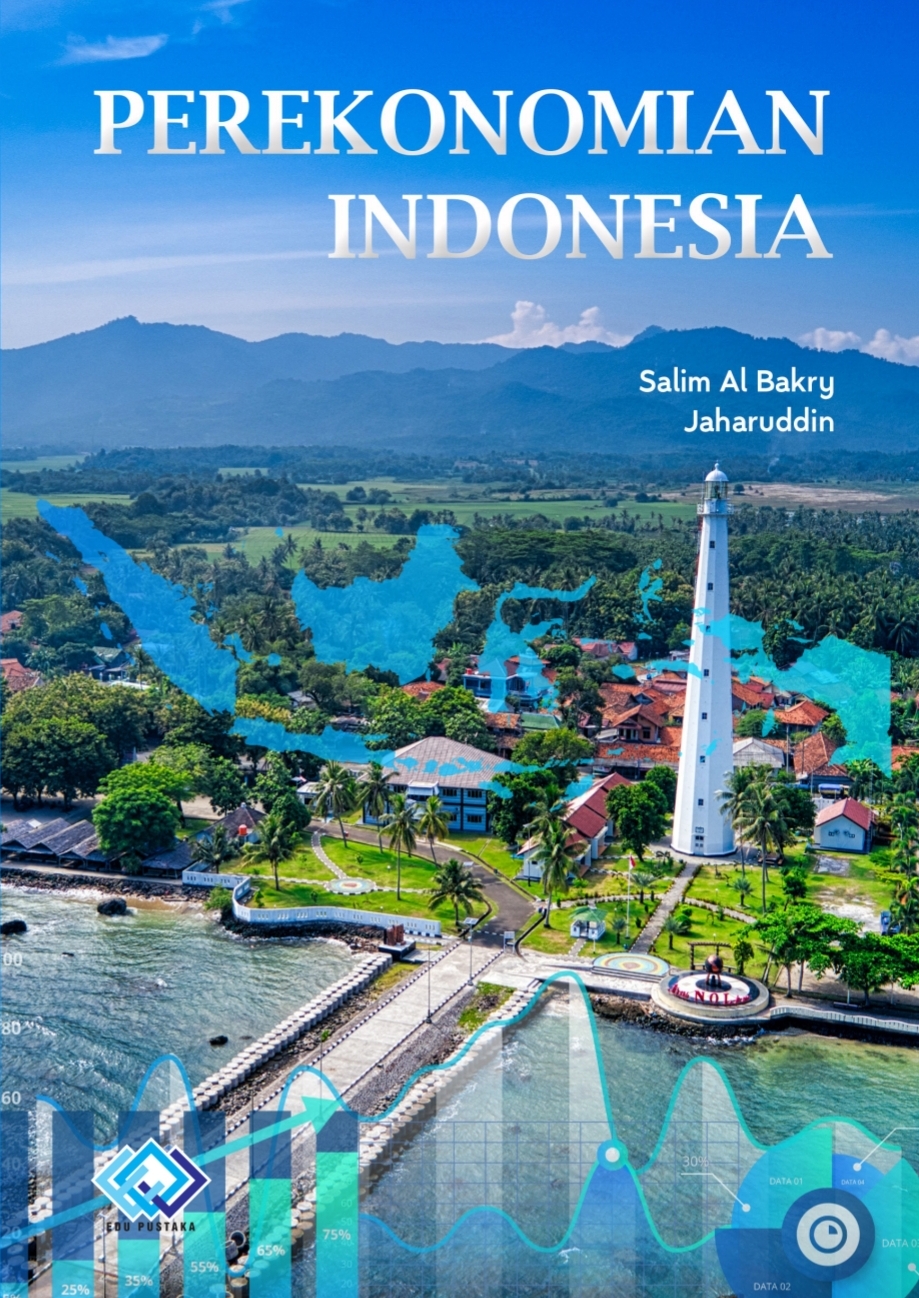 Perekomomian Indonesia